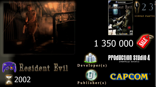 Grab Resident Evil 4 Remake For Less Than $10 Right Now, Making It Cheaper Than Ever