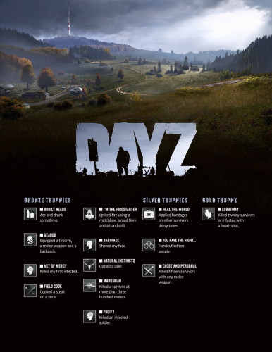 DayZ creator Dean Hall releases open-source game development framework Brutal